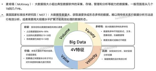 HCIP学习笔记 华为云原生应用的解决方案之数据处理服务
