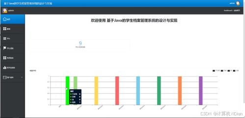基于SpringBoot与Vue的高校学生档案管理系统 从设计到部署的全栈实践